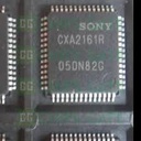 CXA2161R CHIP